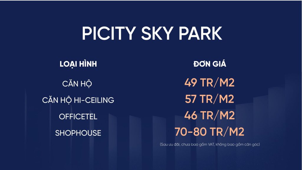 Bảng giá bán Picity Sky Park Dĩ An Bình Dương