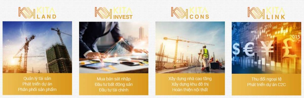 Hệ sinh thái của Kita Group