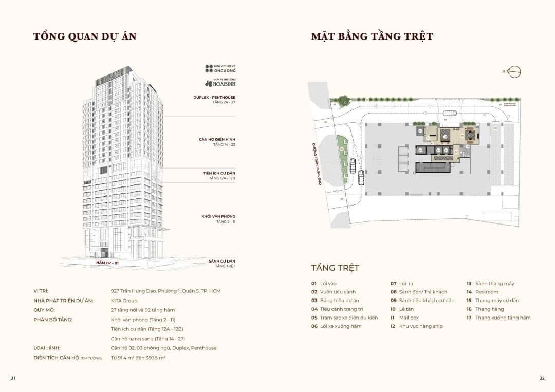 Mặt bằng thiết kế dự án căn hộ hạng sang Kiều by KITA Group Quận 5